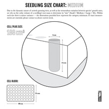 Load image into Gallery viewer, Seedling Size Chart | Medium | The Jonsteen Company