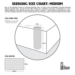 Seedling Size Chart | Medium | The Jonsteen Company